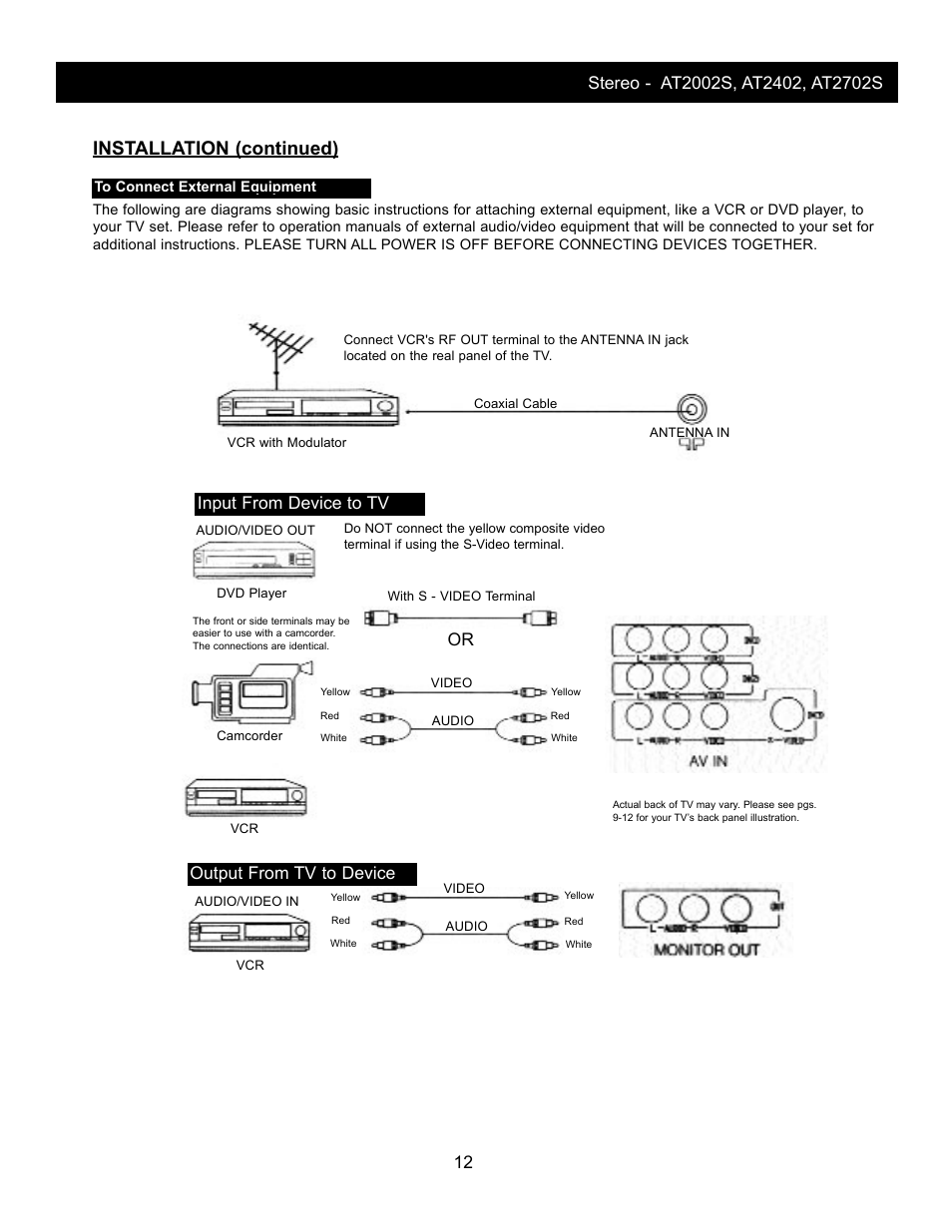 Installation (continued), Output from tv to device input from device to tv | Apex Digital AT2002S User Manual | Page 14 / 21