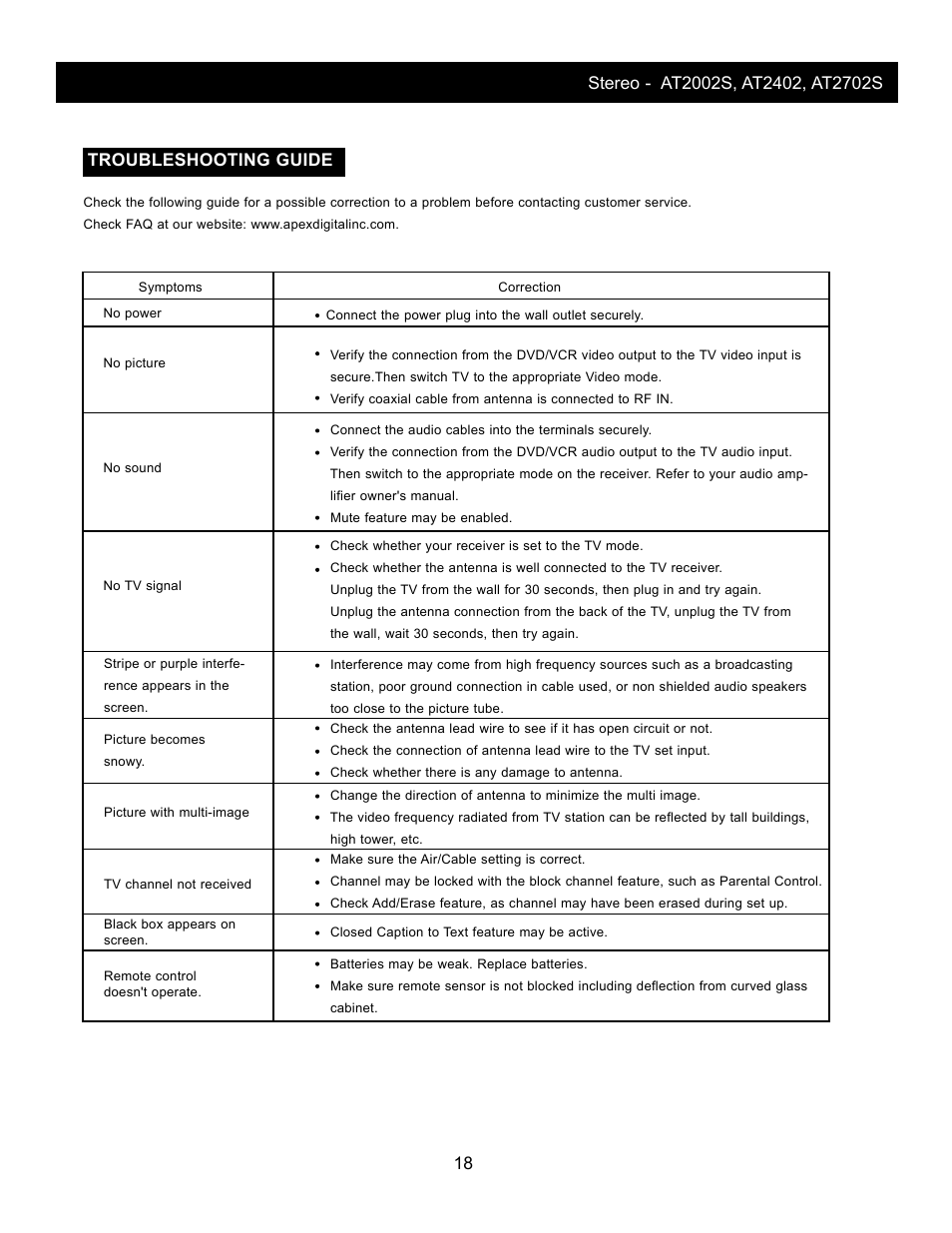Apex Digital AT2002S User Manual | Page 20 / 21