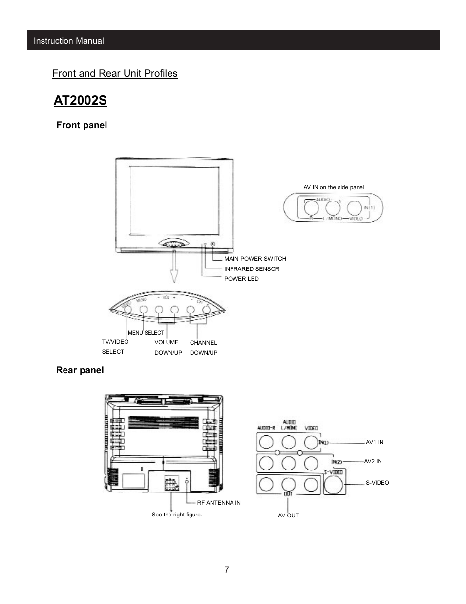 At2002s, Front and rear unit profiles, Front panel | Rear panel, 7instruction manual | Apex Digital AT2002S User Manual | Page 9 / 21