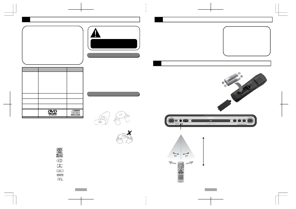 Apex Digital AD1118 User Manual | Page 4 / 14