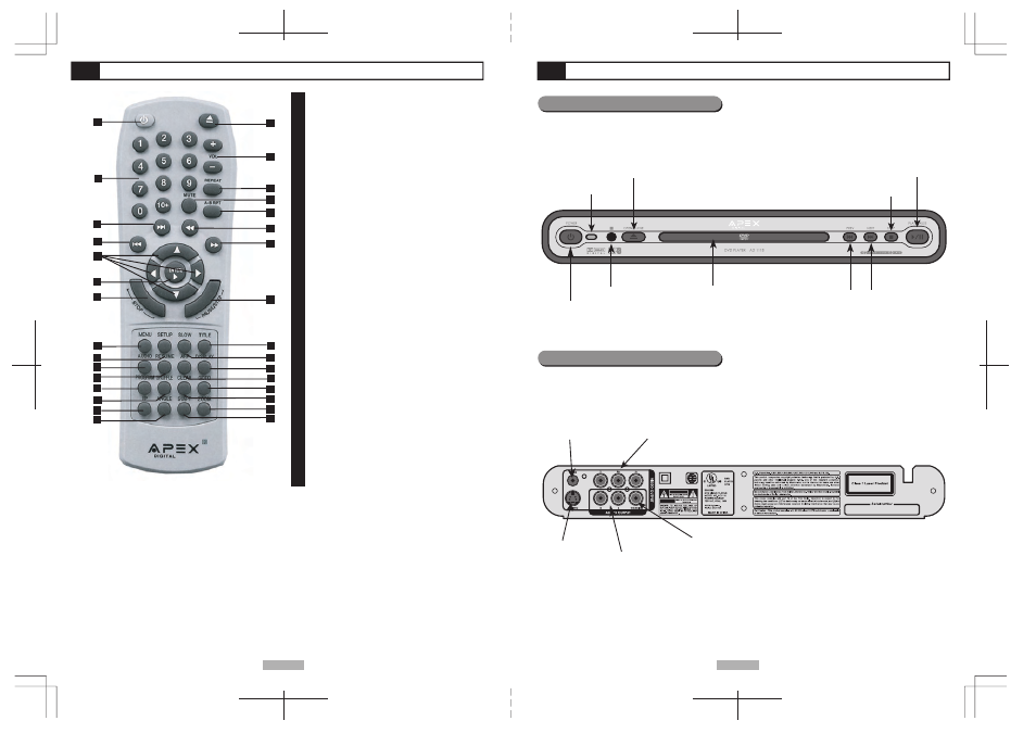 Apex Digital AD1118 User Manual | Page 5 / 14
