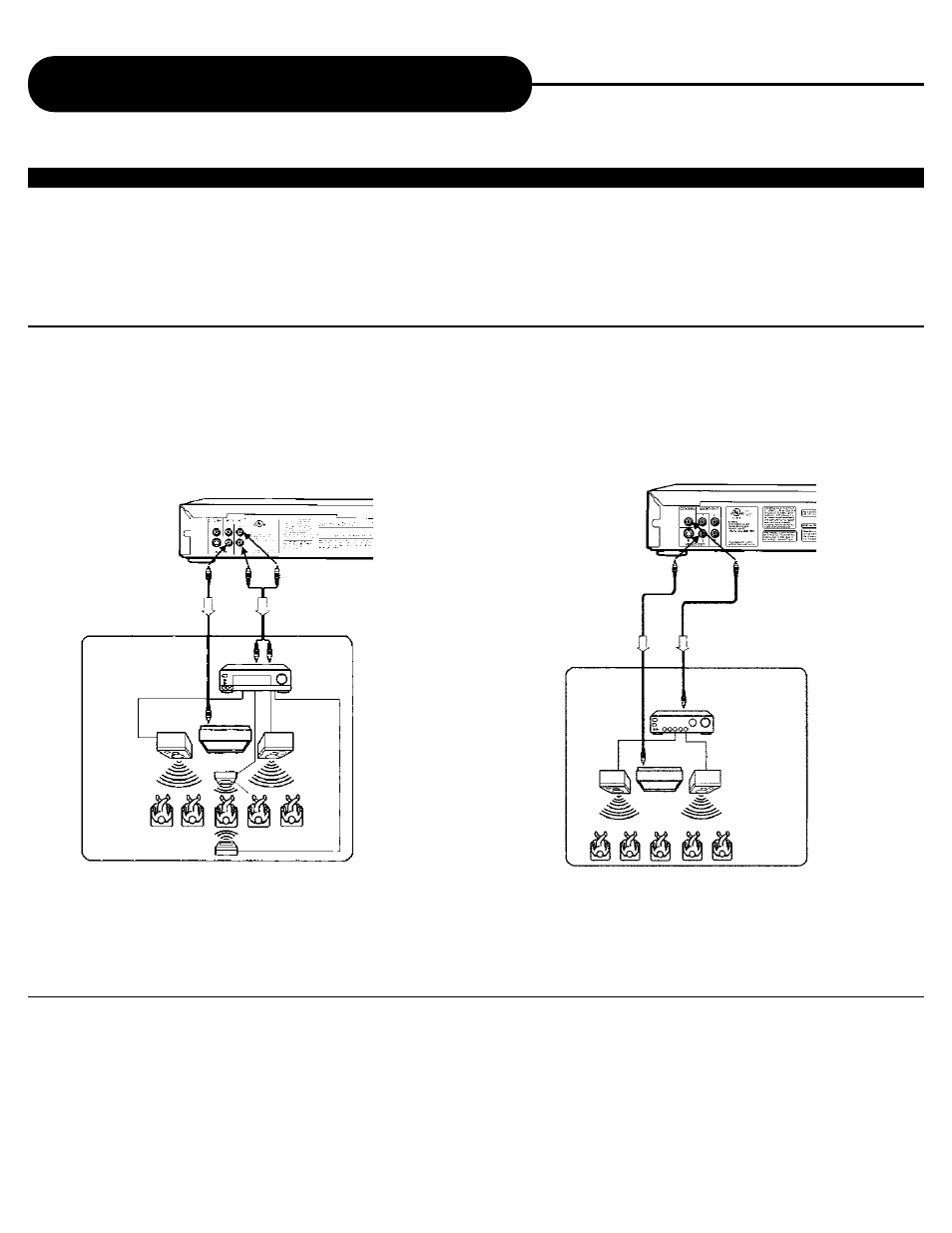 Connecting to optional equipment, Enjoying dolby pro logic surround sound (good), Enjoying digital stereo sound (better) | Notice, Warning | Apex Digital AD - 1000 User Manual | Page 12 / 34
