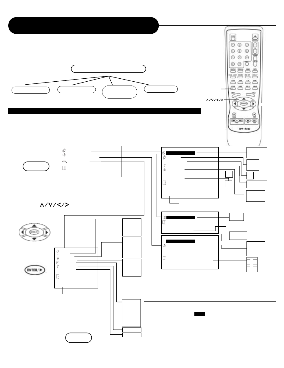 Customizing the function settings, Setup menu | Apex Digital AD - 1000 User Manual | Page 30 / 34