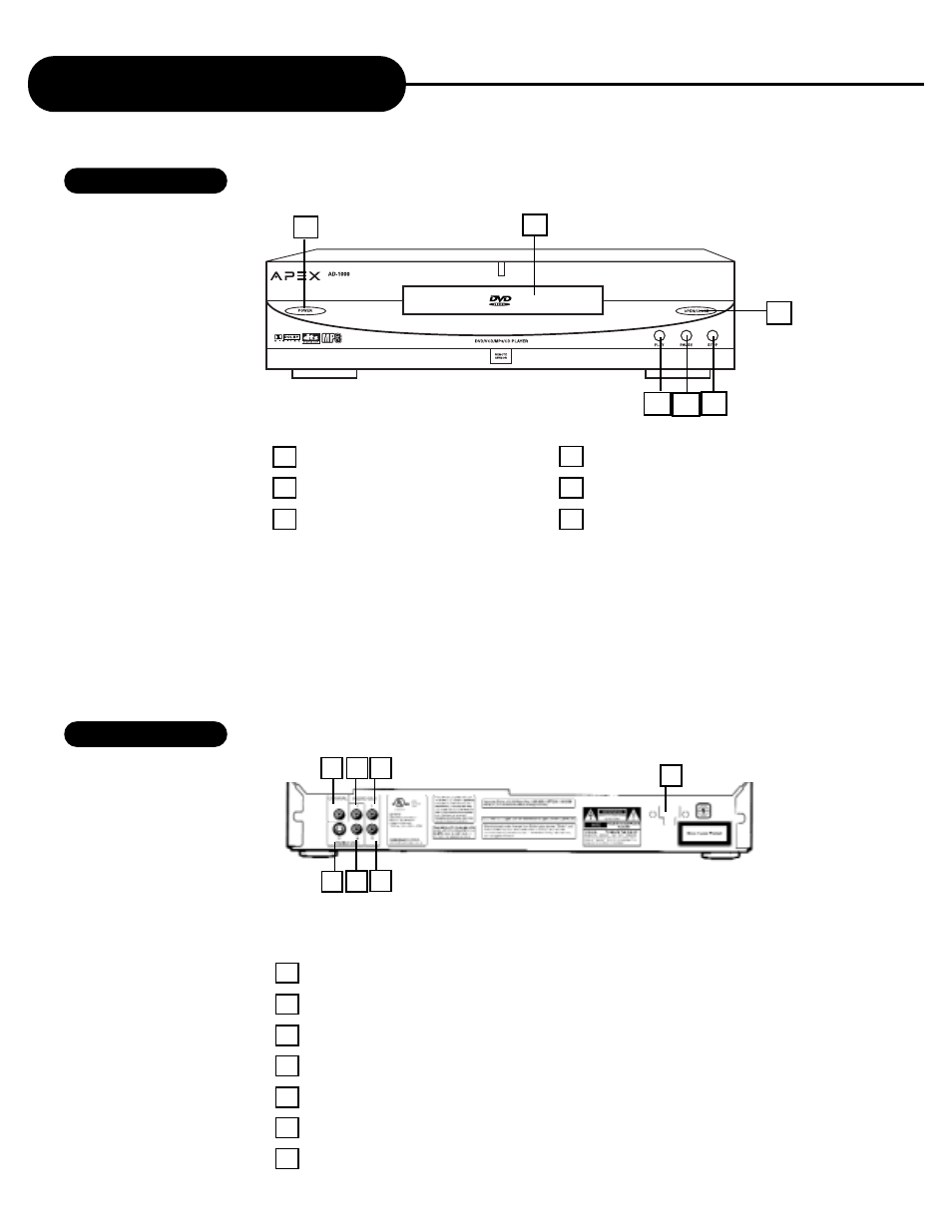 Identification of controls, Front panel rear panel | Apex Digital AD - 1000 User Manual | Page 6 / 34