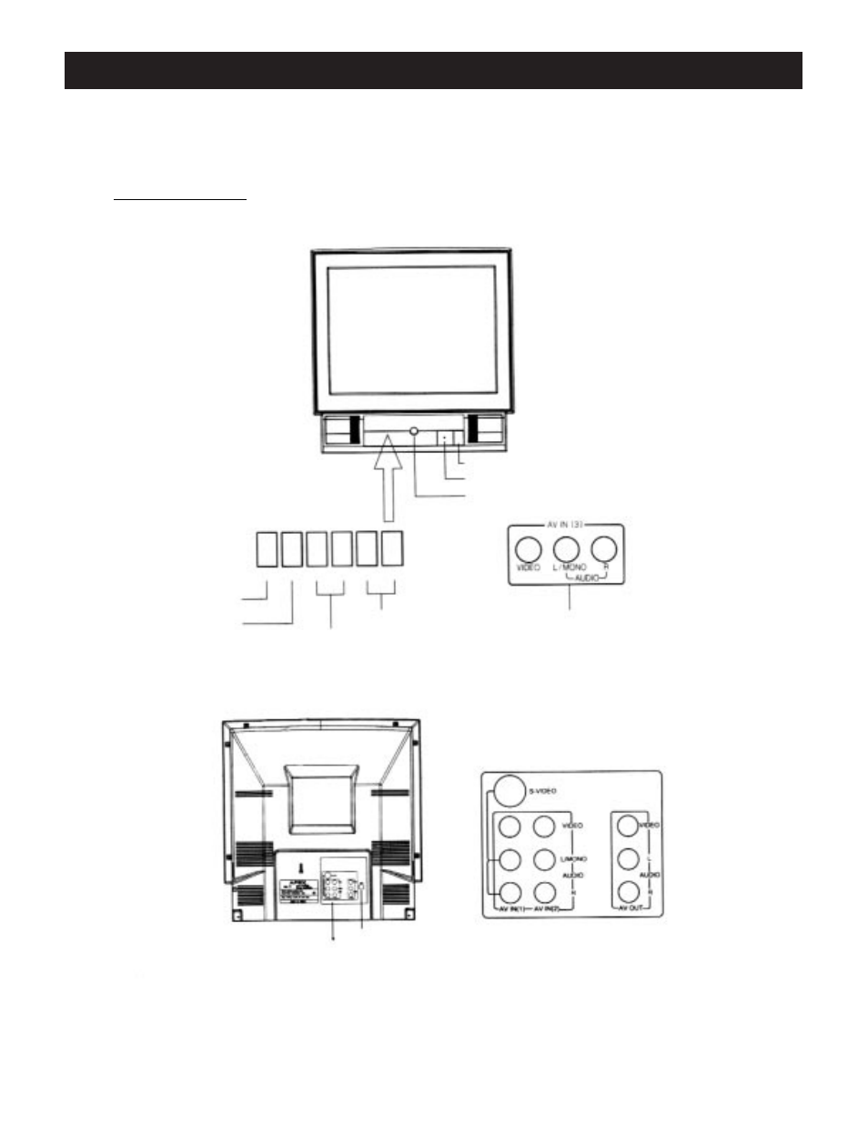 Top panel | Apex Digital GT2015 User Manual | Page 10 / 30