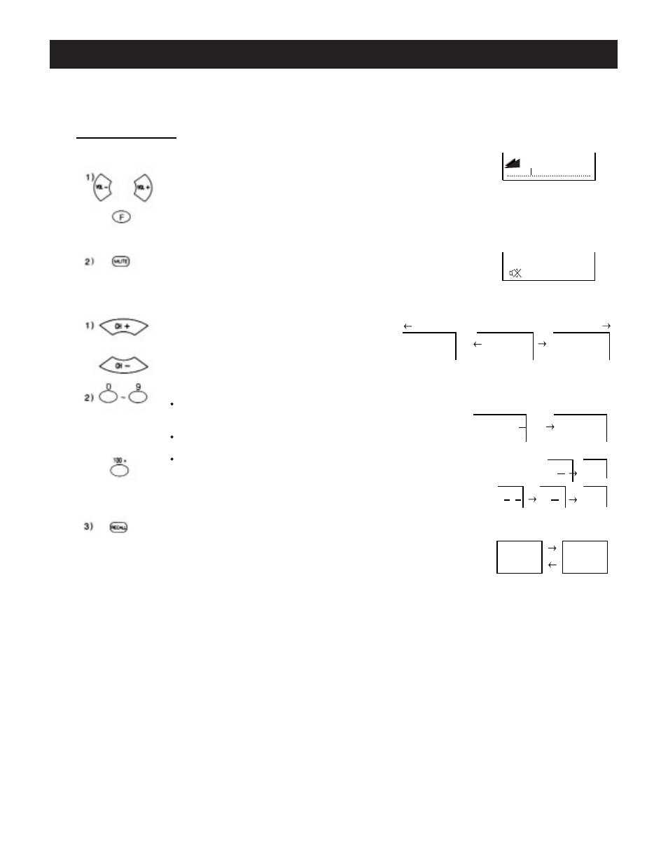 Basic functions (continued) | Apex Digital GT2015 User Manual | Page 20 / 30