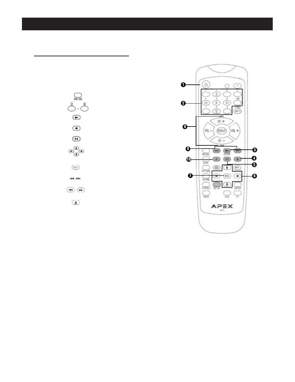 Additlonal features (continued), Programming the remote controller (continued) | Apex Digital GT2015 User Manual | Page 26 / 30