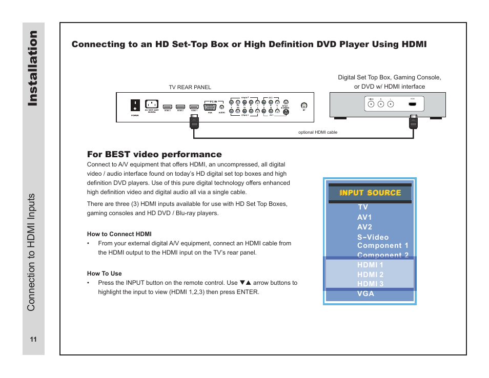 Installa tion, Connection to hdmi inputs, For best video performance | Apex Digital LD3249 User Manual | Page 12 / 32