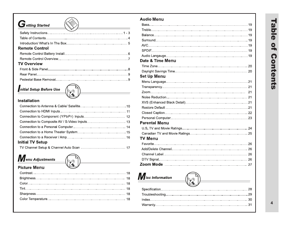Ta ble of contents | Apex Digital LD3249 User Manual | Page 5 / 32