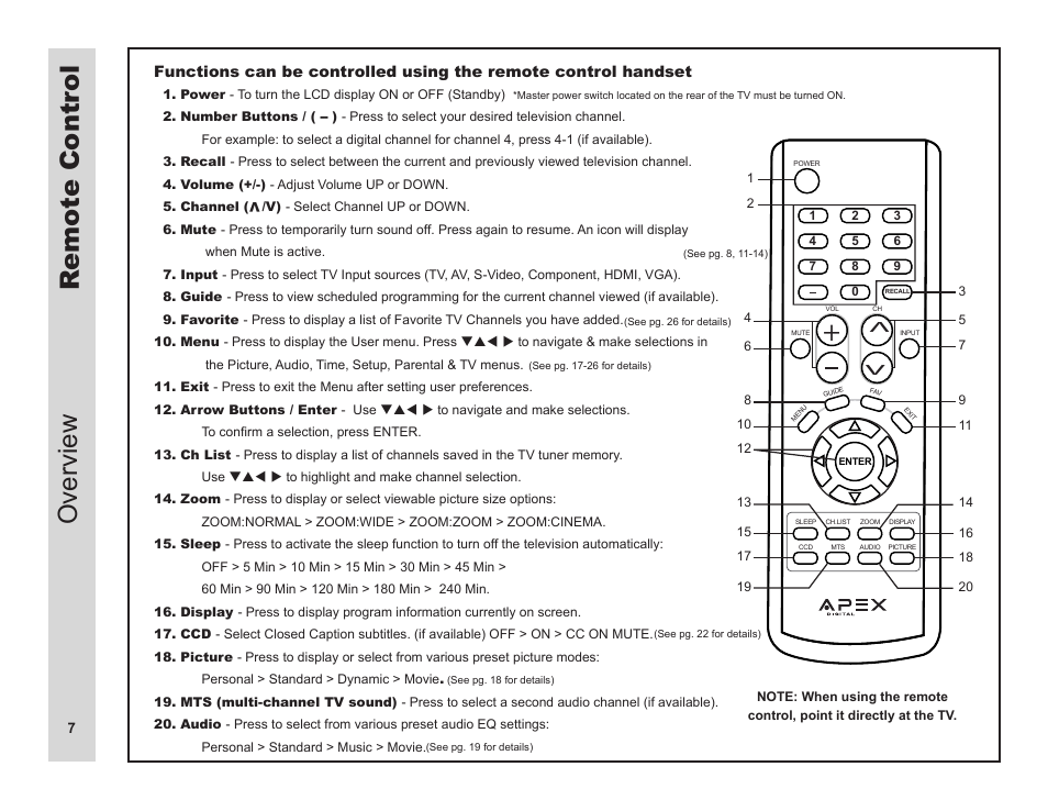 Remote contr ol, Overview | Apex Digital LD3249 User Manual | Page 8 / 32