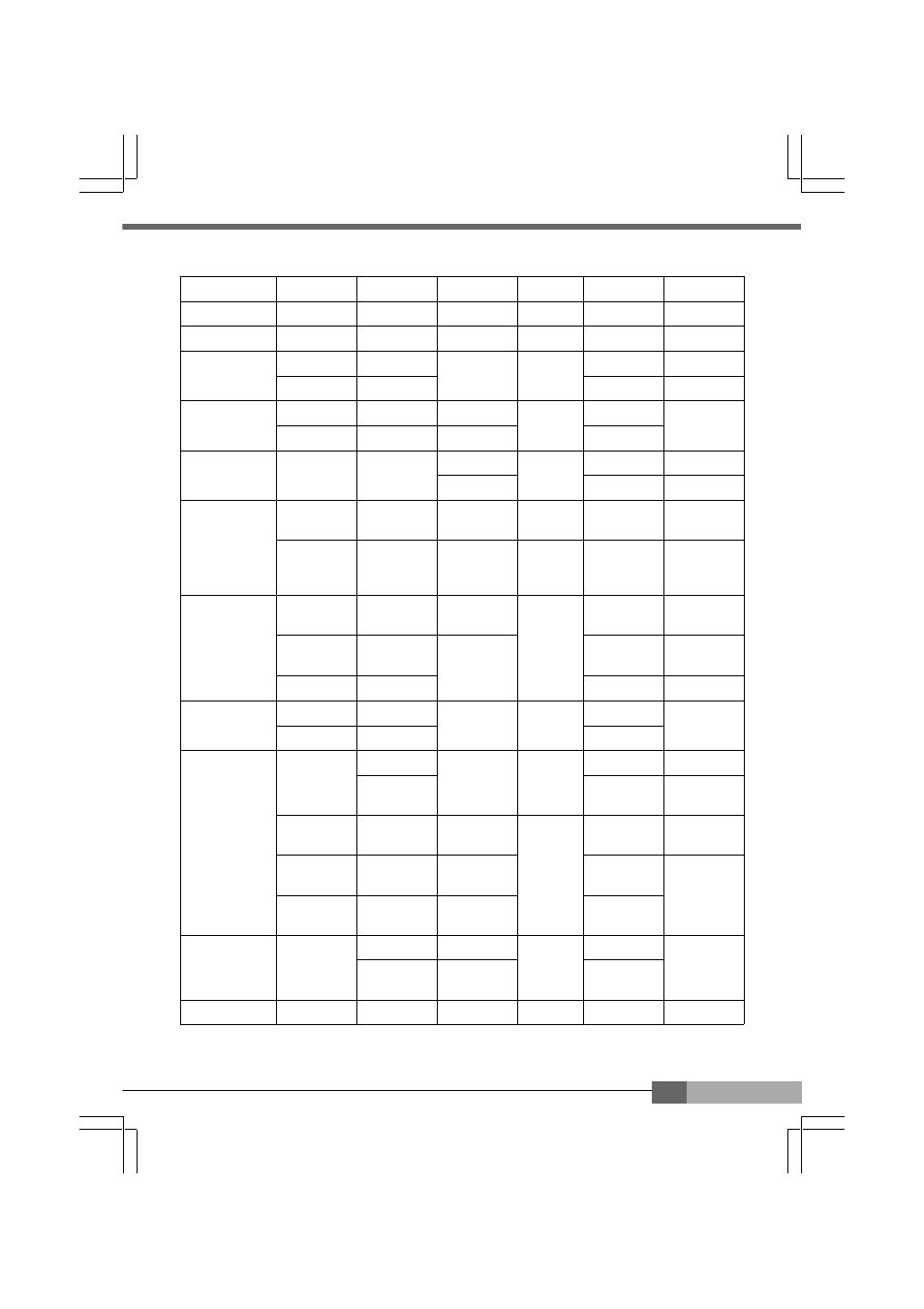 Application chart (nissan) | Apex Digital REV SPEED METER 405-A912 User Manual | Page 19 / 44