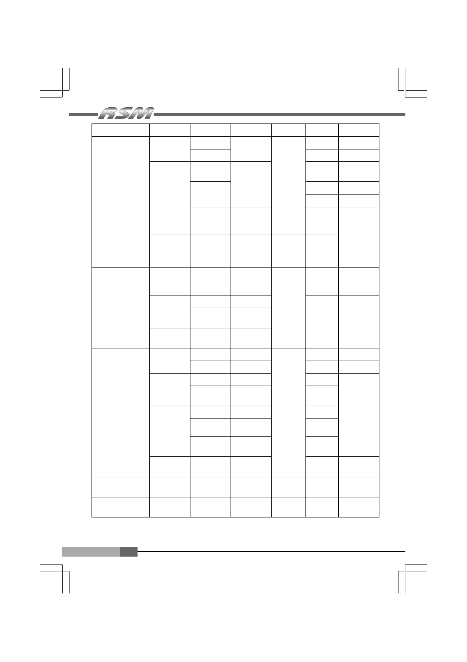 Apex Digital REV SPEED METER 405-A912 User Manual | Page 20 / 44