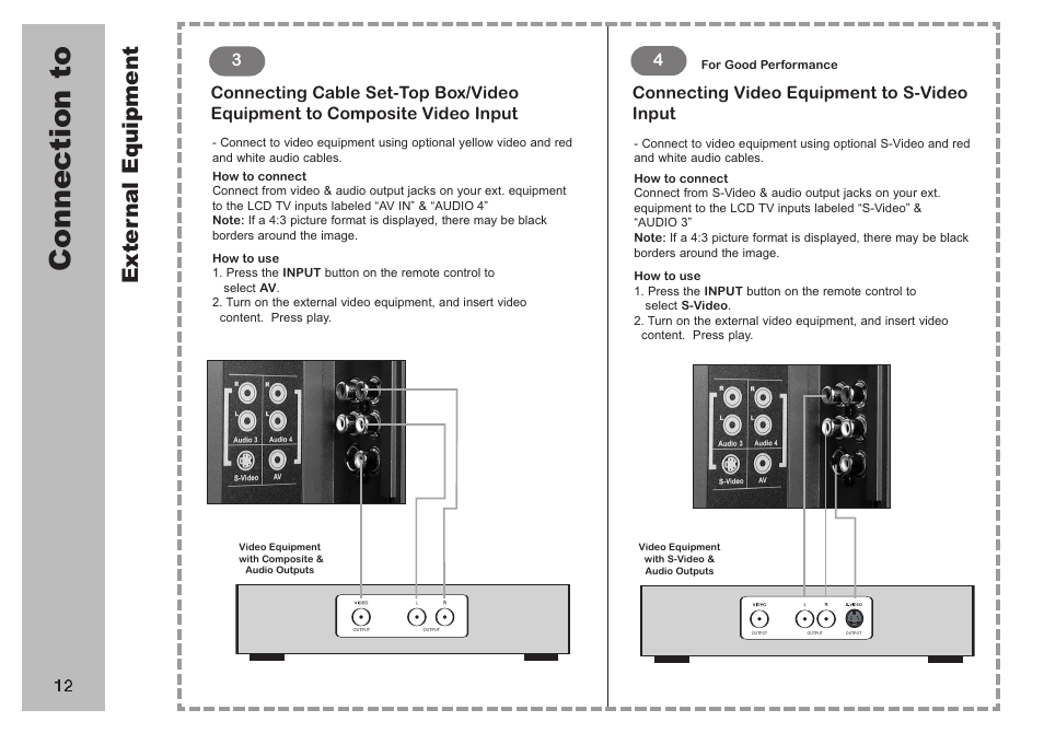Con ne ct io n to, Ex te rn al e qu ip m en t | Apex Digital AVL 2778 User Manual | Page 12 / 26