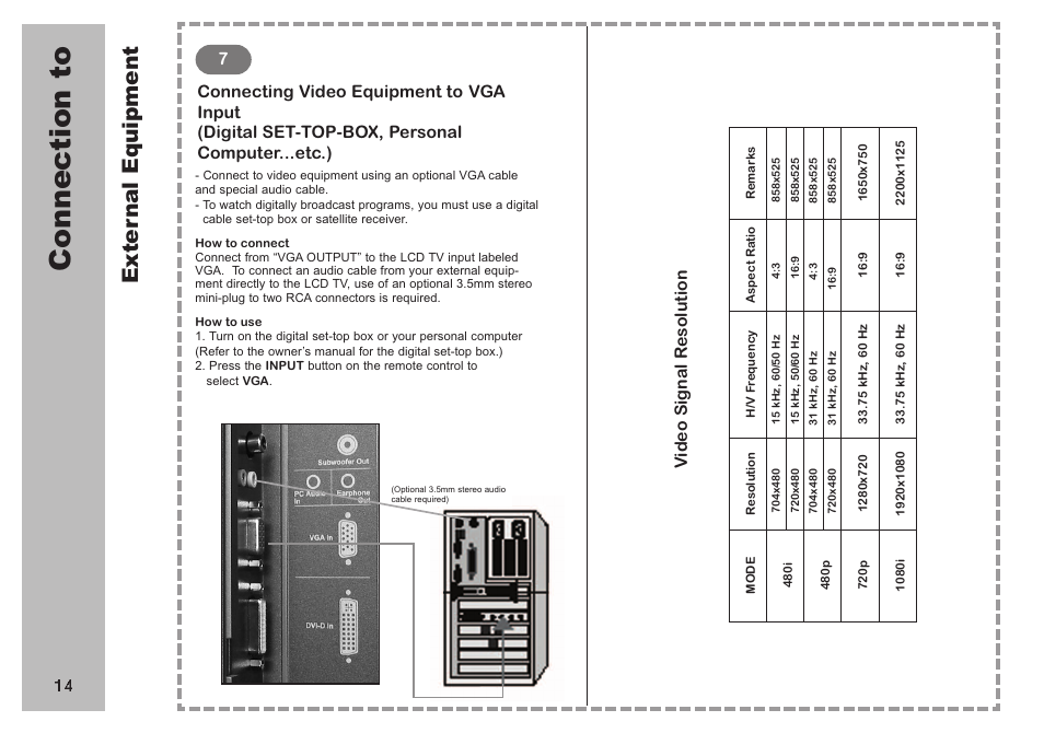 Con ne ct io n to, Ex te rn al e qu ip m en t | Apex Digital AVL 2778 User Manual | Page 14 / 26