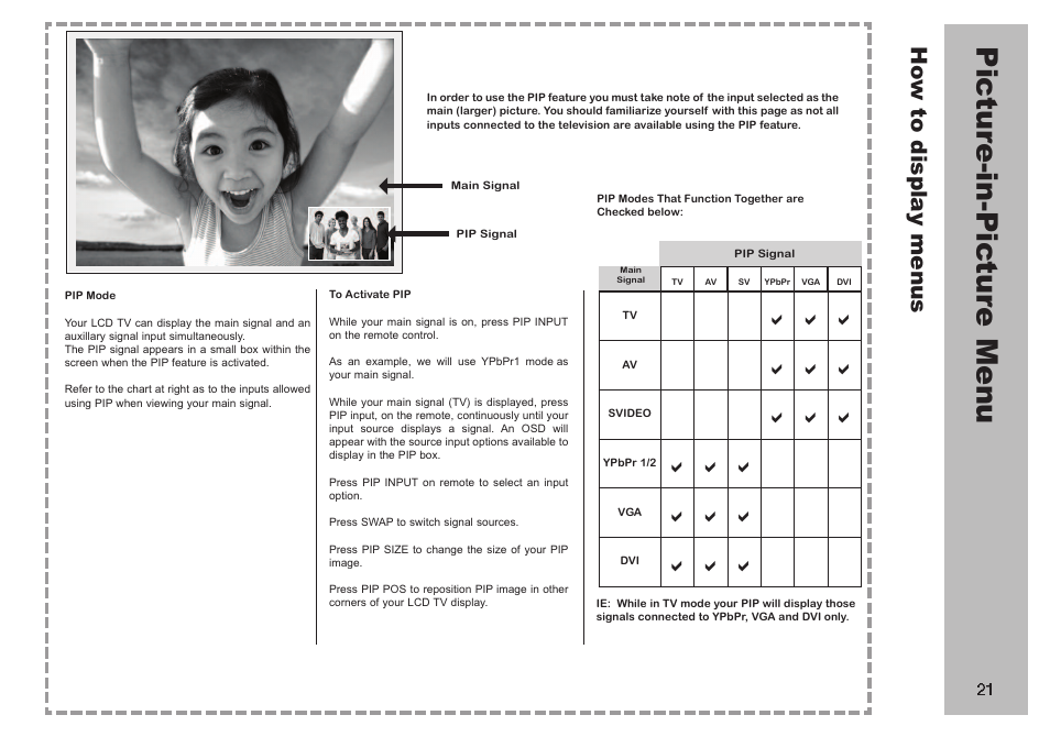 Pic tu re -in -p ic tu re m en u, How to d is pla y m en us | Apex Digital AVL 2778 User Manual | Page 21 / 26