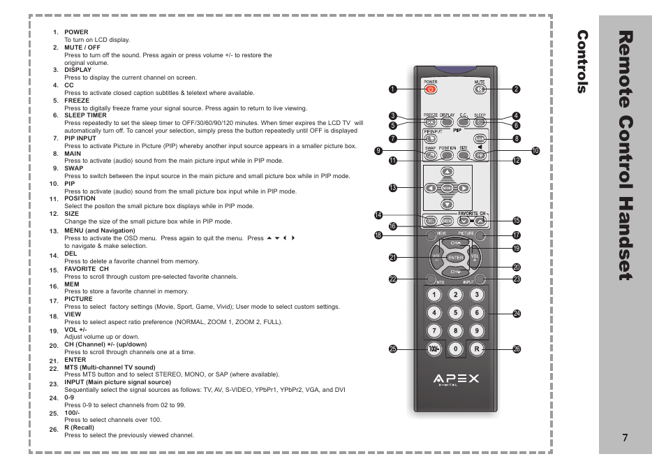 Rem ot e c on tro l h an ds et, Con tro ls | Apex Digital AVL 2778 User Manual | Page 7 / 26