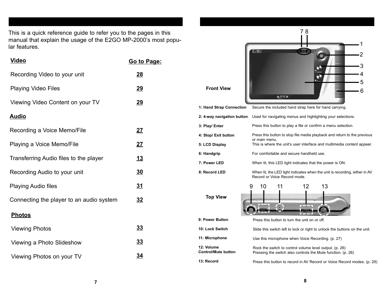 Apex Digital MP2000 User Manual | Page 5 / 21