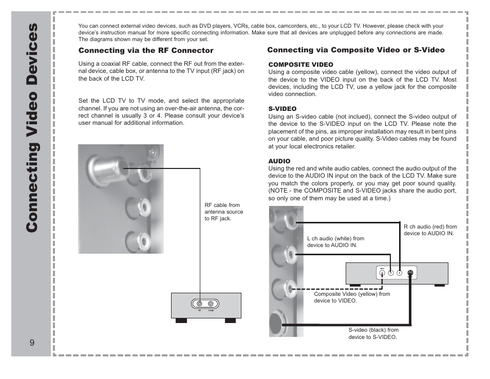 Connecting v ideo de vices | Apex Digital AVL-2076 User Manual | Page 10 / 21