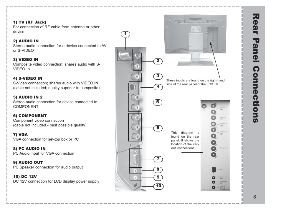 Rear p anel connections | Apex Digital AVL-2076 User Manual | Page 9 / 21