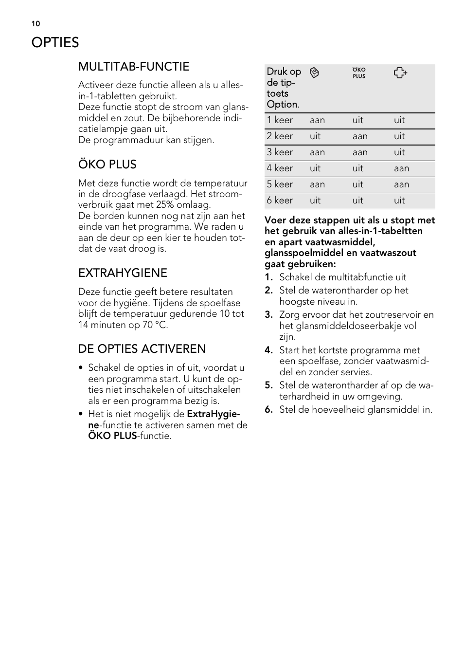 Opties, Multitab-functie, Öko plus | Extrahygiene, De opties activeren | AEG F77012W0P User Manual | Page 10 / 92