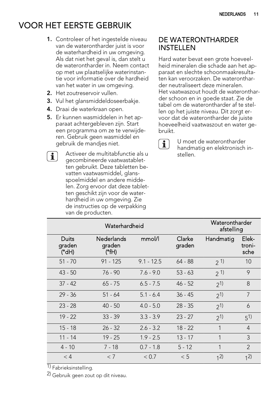 Voor het eerste gebruik, De waterontharder instellen | AEG F77012W0P User Manual | Page 11 / 92