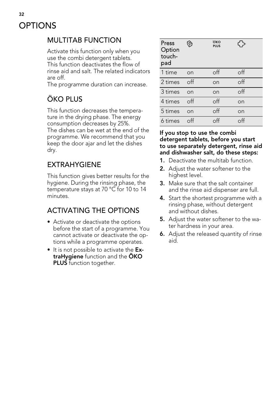 Options, Multitab function, Öko plus | Extrahygiene, Activating the options | AEG F77012W0P User Manual | Page 32 / 92