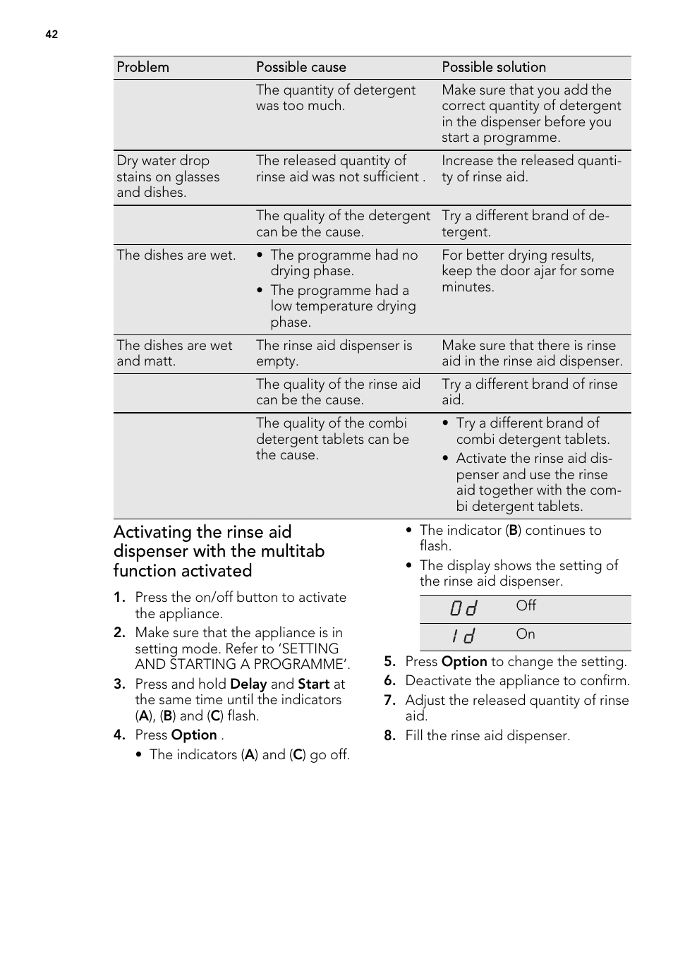 AEG F77012W0P User Manual | Page 42 / 92