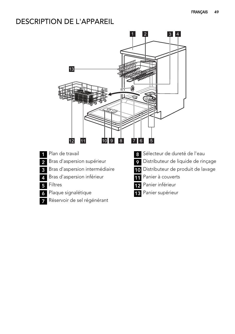 Description de l'appareil | AEG F77012W0P User Manual | Page 49 / 92