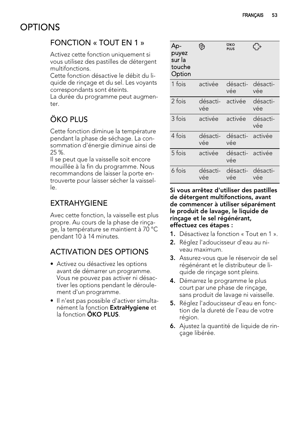 Options, Fonction « tout en 1, Öko plus | Extrahygiene, Activation des options | AEG F77012W0P User Manual | Page 53 / 92