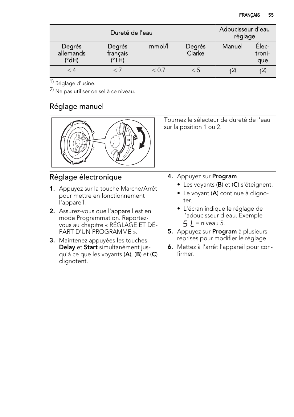 Réglage manuel, Réglage électronique | AEG F77012W0P User Manual | Page 55 / 92