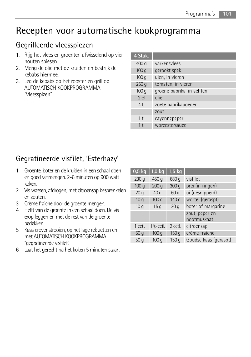 Recepten voor automatische kookprogramma, Gegratineerde visfilet, ‘esterhazy, Gegrilleerde vleesspiezen | AEG MC2665E-M User Manual | Page 101 / 228