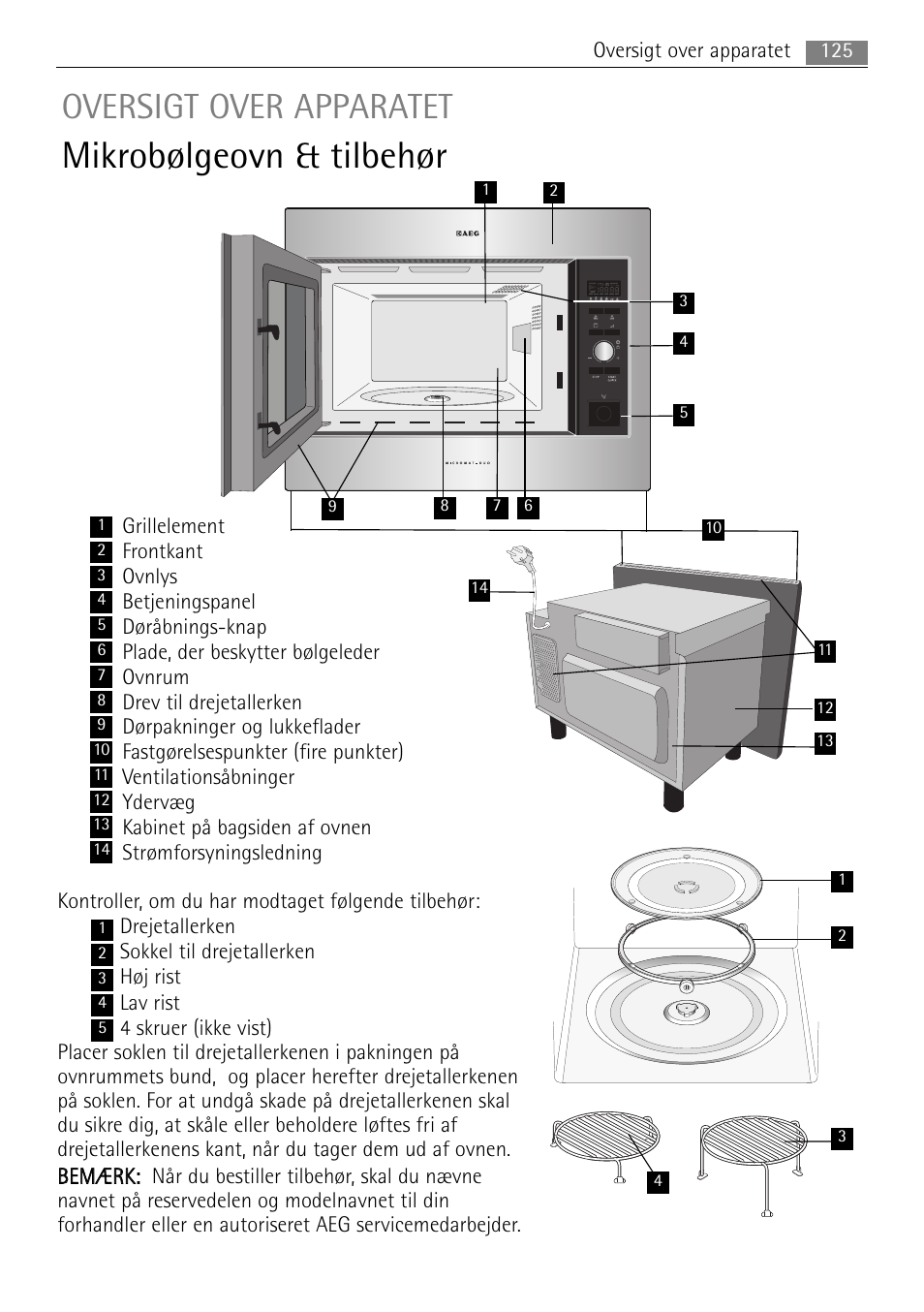 Mikrobølgeovn & tilbehør, Oversigt over apparatet | AEG MC2665E-M User Manual | Page 125 / 228