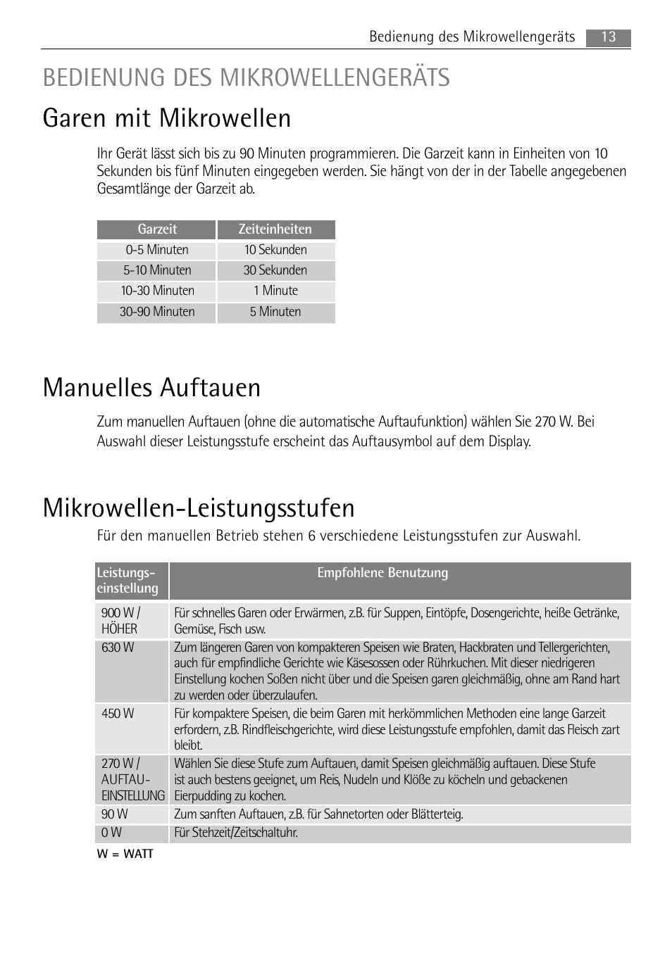 Garen mit mikrowellen, Manuelles auftauen, Mikrowellen-leistungsstufen | Bedienung des mikrowellengeräts | AEG MC2665E-M User Manual | Page 13 / 228