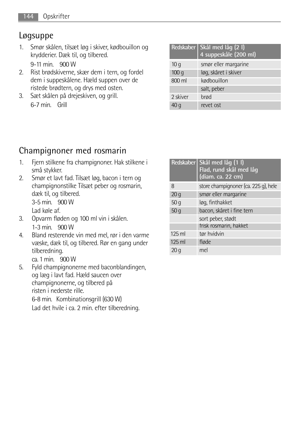 Champignoner med rosmarin, Løgsuppe | AEG MC2665E-M User Manual | Page 144 / 228