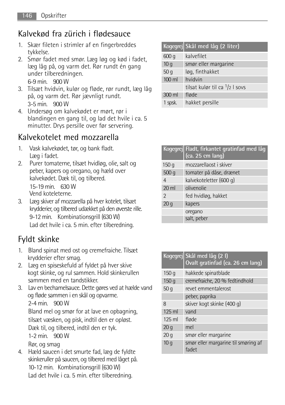 Kalvekød fra zürich i flødesauce, Fyldt skinke, Kalvekotelet med mozzarella | AEG MC2665E-M User Manual | Page 146 / 228