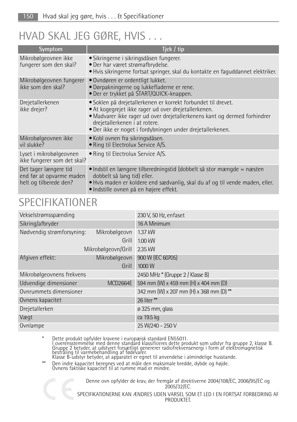 Hvad skal jeg gøre, hvis, Specifikationer | AEG MC2665E-M User Manual | Page 150 / 228