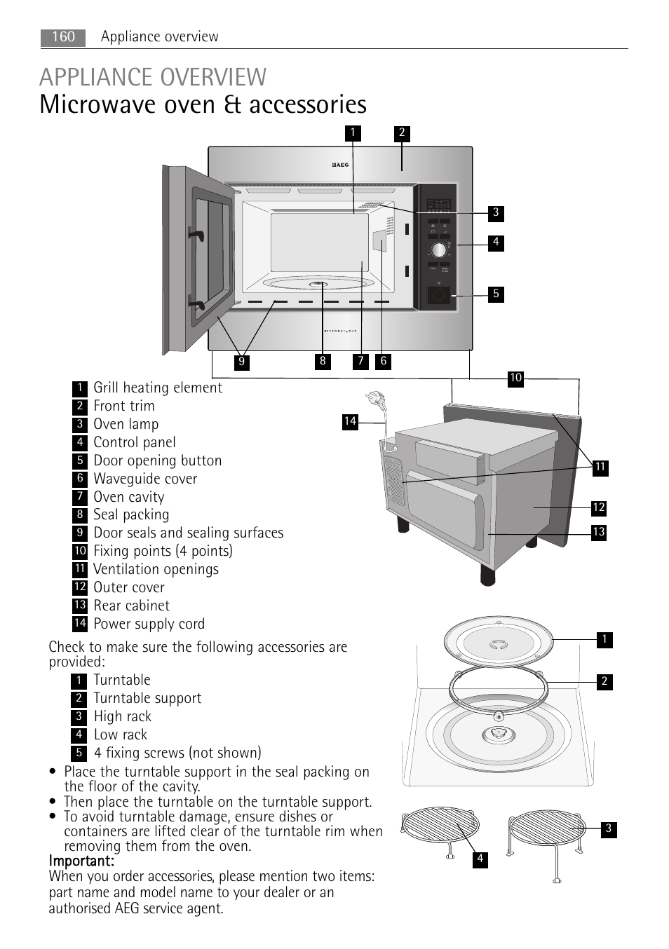 Microwave oven & accessories, Appliance overview | AEG MC2665E-M User Manual | Page 160 / 228