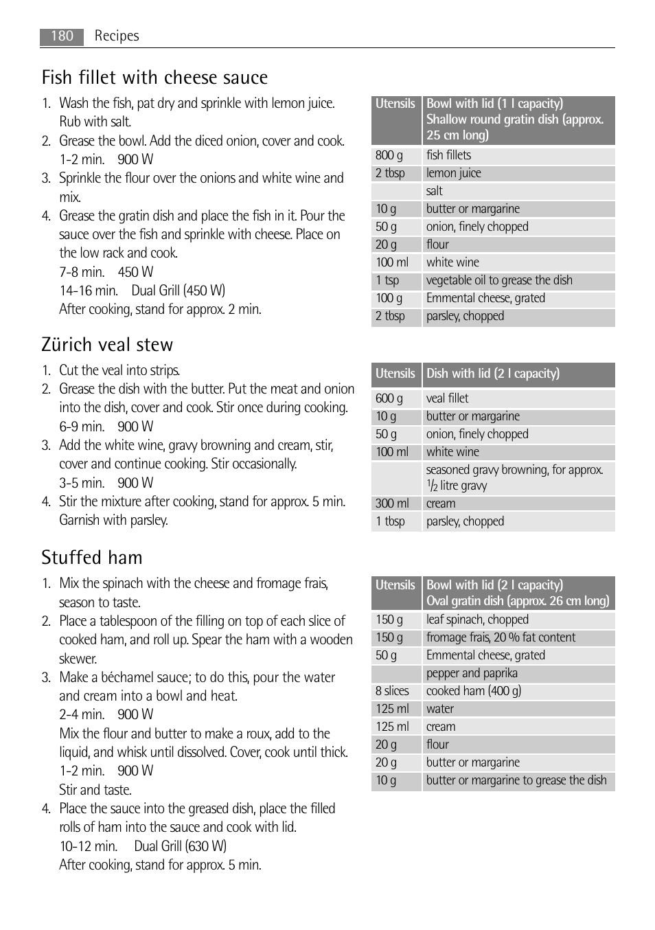 Fish fillet with cheese sauce, Zürich veal stew, Stuffed ham | AEG MC2665E-M User Manual | Page 180 / 228