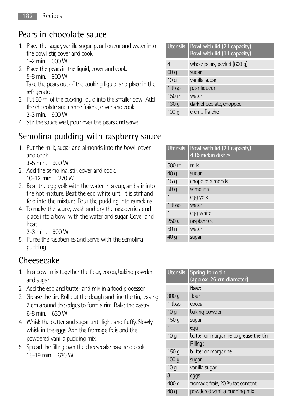 Pears in chocolate sauce, Semolina pudding with raspberry sauce, Cheesecake | AEG MC2665E-M User Manual | Page 182 / 228