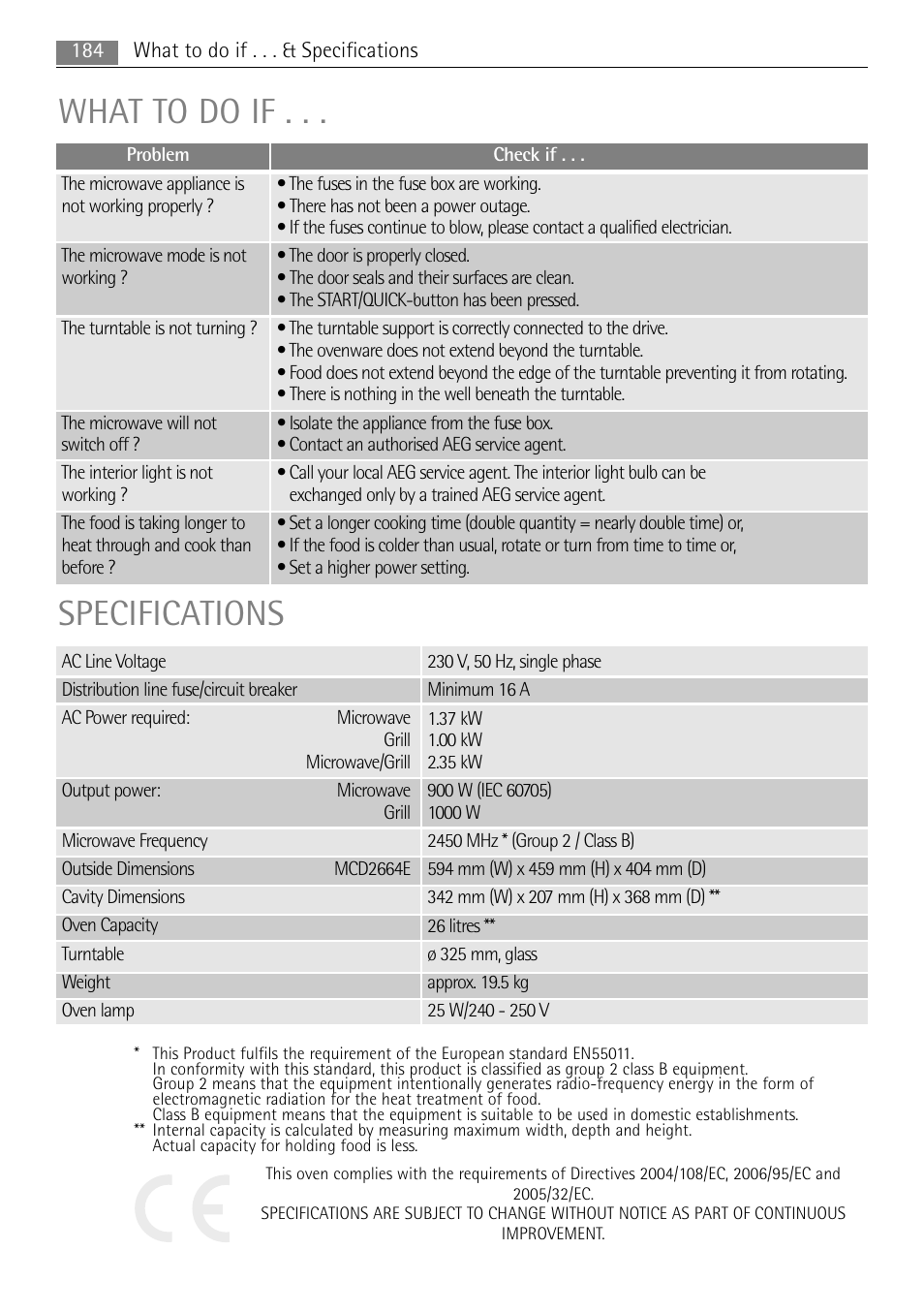 What to do if . . . specifications | AEG MC2665E-M User Manual | Page 184 / 228