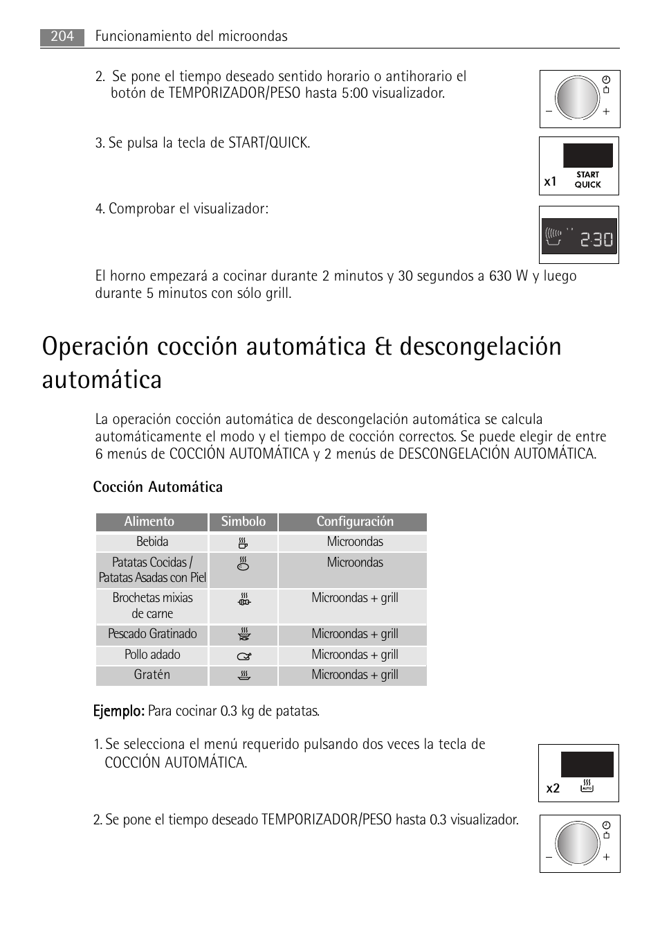 AEG MC2665E-M User Manual | Page 204 / 228