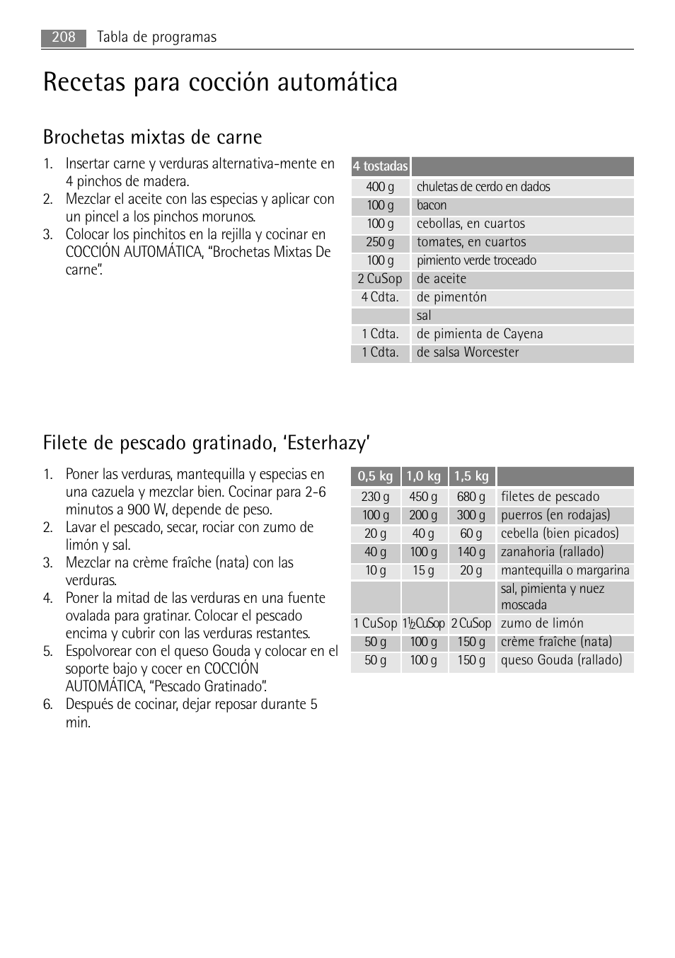 Recetas para cocción automática, Filete de pescado gratinado, ‘esterhazy, Brochetas mixtas de carne | AEG MC2665E-M User Manual | Page 208 / 228