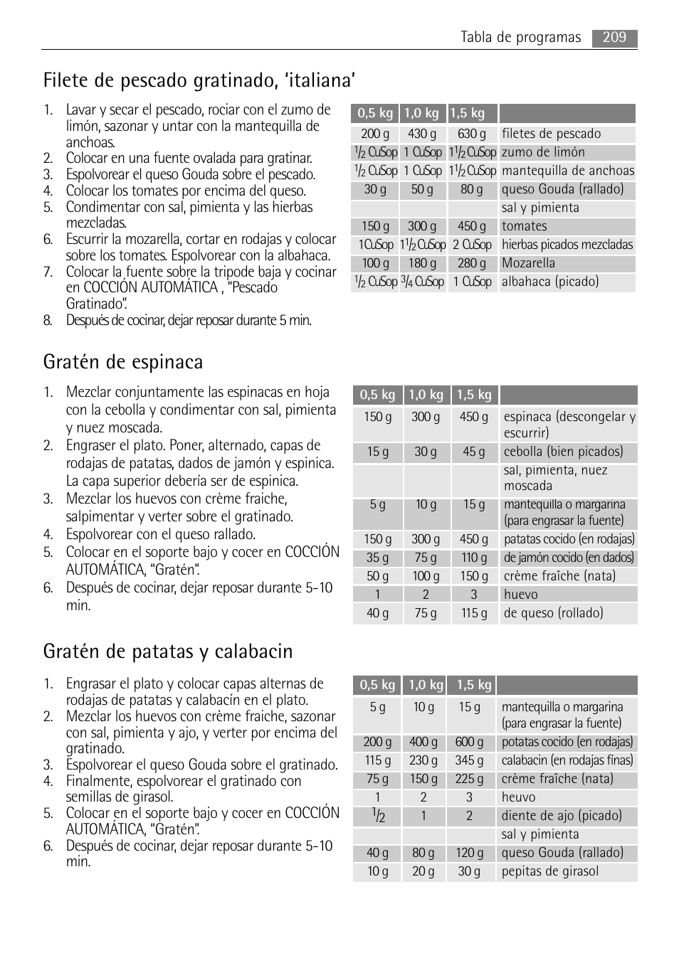 Filete de pescado gratinado, ‘italiana, Gratén de espinaca, Gratén de patatas y calabacin | AEG MC2665E-M User Manual | Page 209 / 228