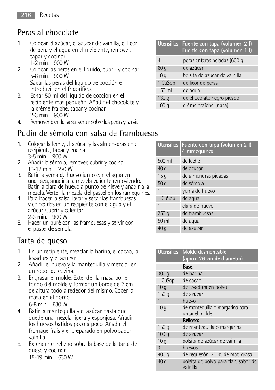 Peras al chocolate, Pudín de sémola con salsa de frambuesas, Tarta de queso | AEG MC2665E-M User Manual | Page 216 / 228