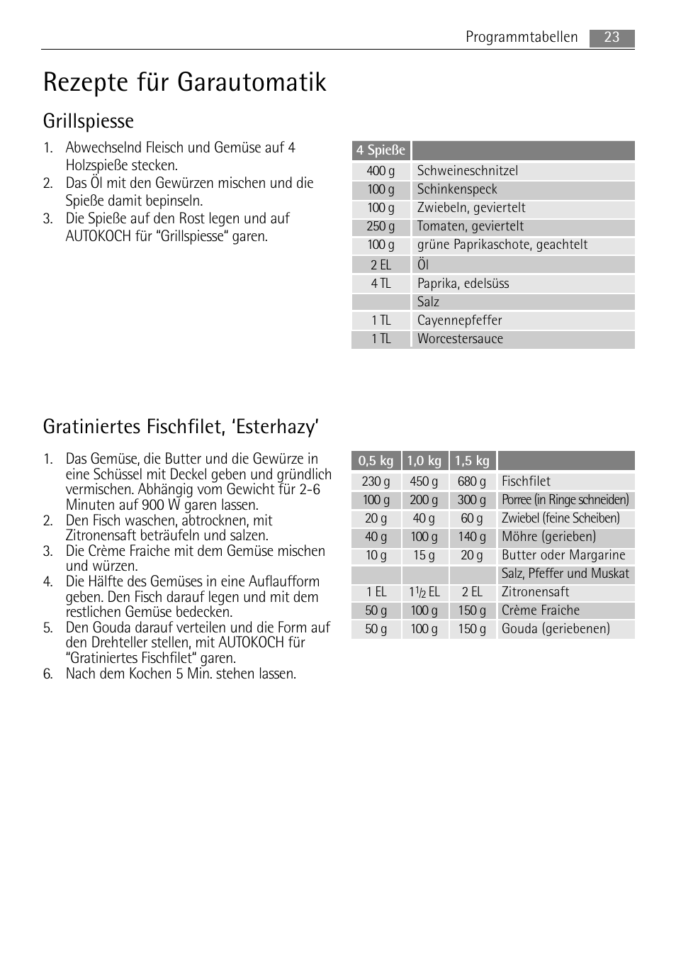 Rezepte für garautomatik, Gratiniertes fischfilet, ‘esterhazy, Grillspiesse | AEG MC2665E-M User Manual | Page 23 / 228