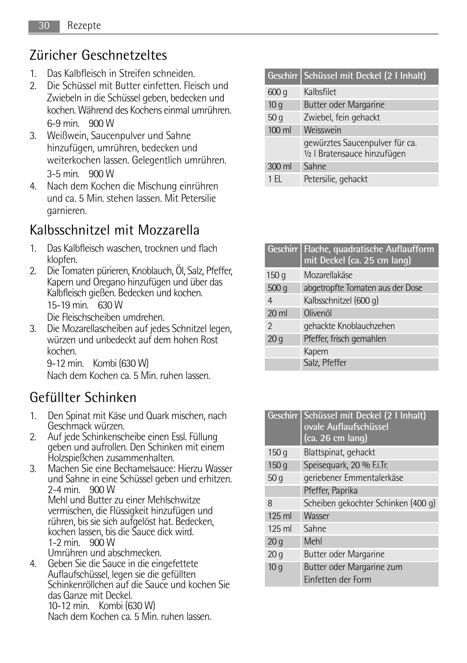 Züricher geschnetzeltes, Kalbsschnitzel mit mozzarella, Gefüllter schinken | AEG MC2665E-M User Manual | Page 30 / 228