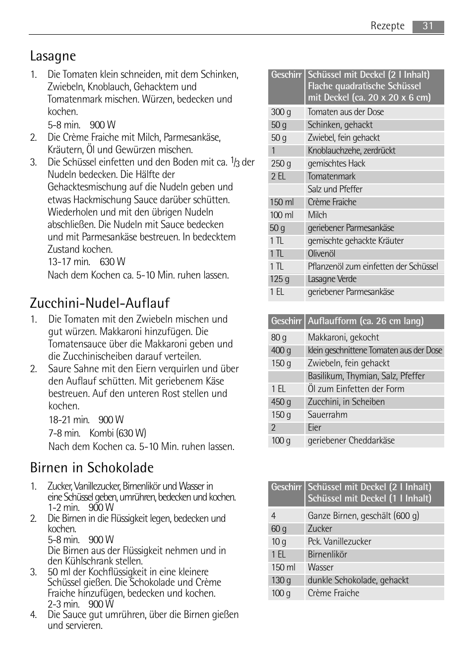 Zucchini-nudel-auflauf, Lasagne, Birnen in schokolade | AEG MC2665E-M User Manual | Page 31 / 228