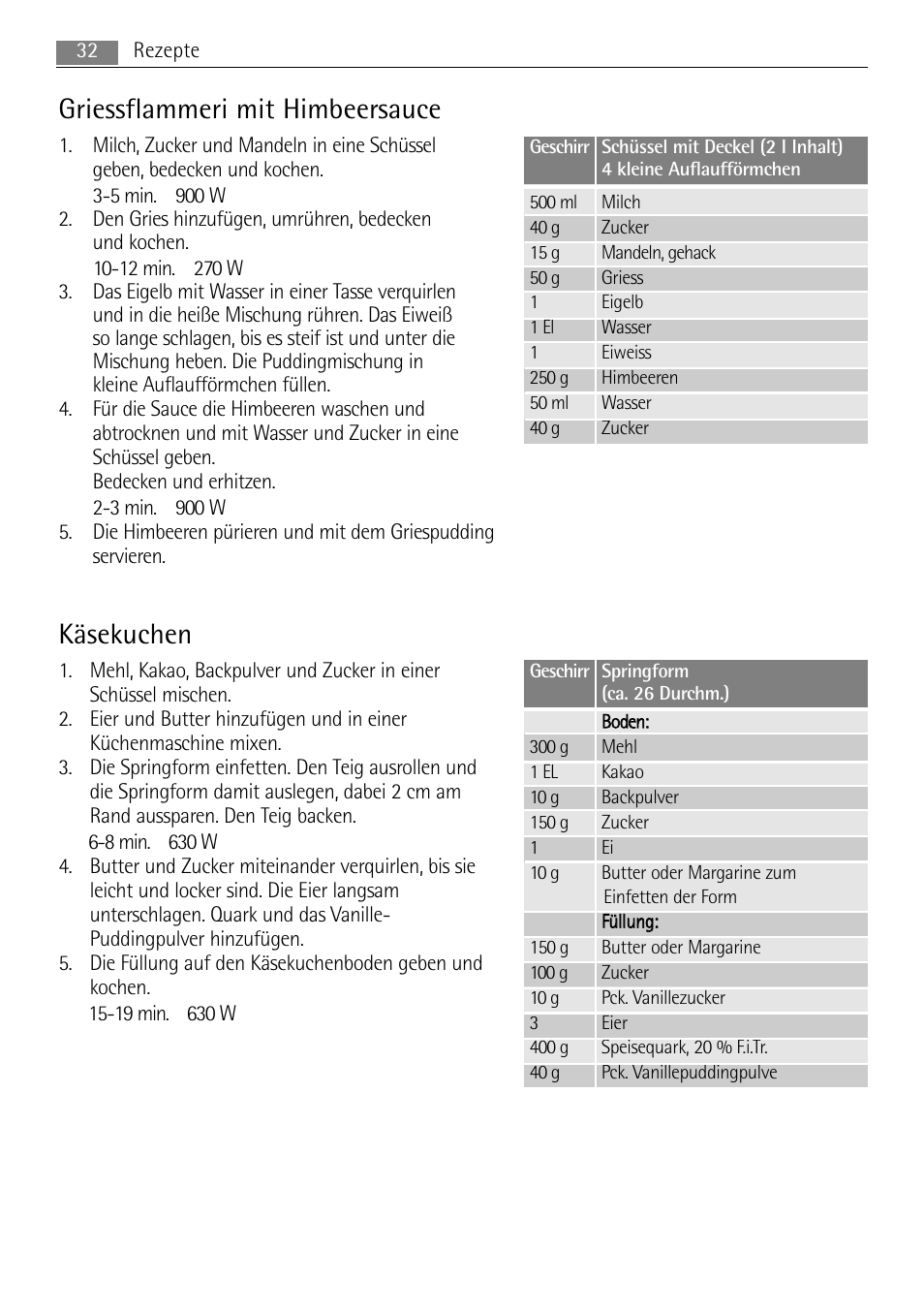 Griessflammeri mit himbeersauce, Käsekuchen | AEG MC2665E-M User Manual | Page 32 / 228