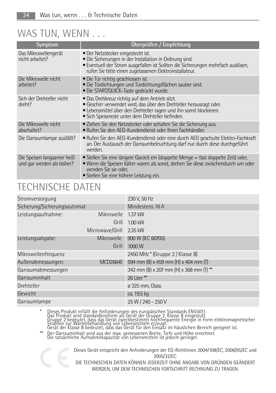 Was tun, wenn, Technische daten | AEG MC2665E-M User Manual | Page 34 / 228