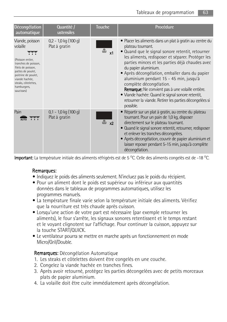 AEG MC2665E-M User Manual | Page 63 / 228